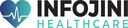 Infojini Healthcare II